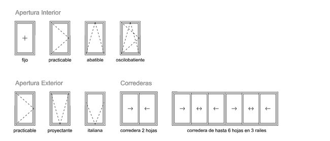 Aplicaciones_Cital