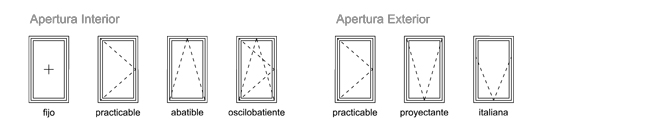 Aplicaciones_Forma