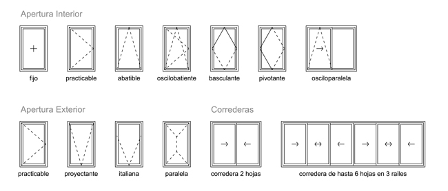 Aplicaciones_Soleal
